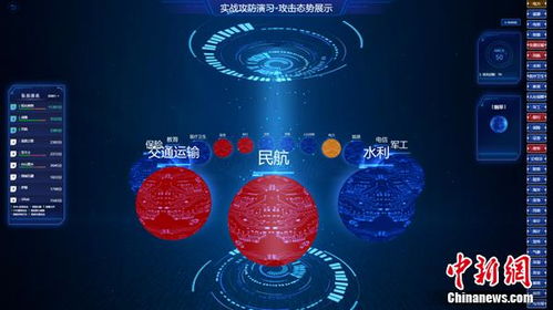 360亮劍2020世界互聯網大會 新一代網絡安全能力體系釋能烏鎮互聯網安全服務