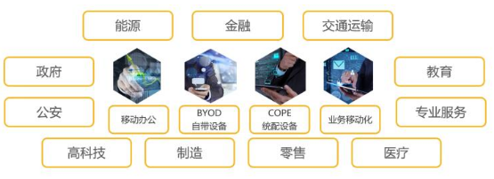 移動互聯(lián)網(wǎng)時代的安全守護(hù)者 指掌易首發(fā)移動DLP引領(lǐng)數(shù)據(jù)防泄漏新篇章